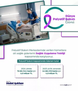 palyatif bakim icin saglik giderleri 2024te 68 milyar lira olacak 2OJ4Dgi5.jpg